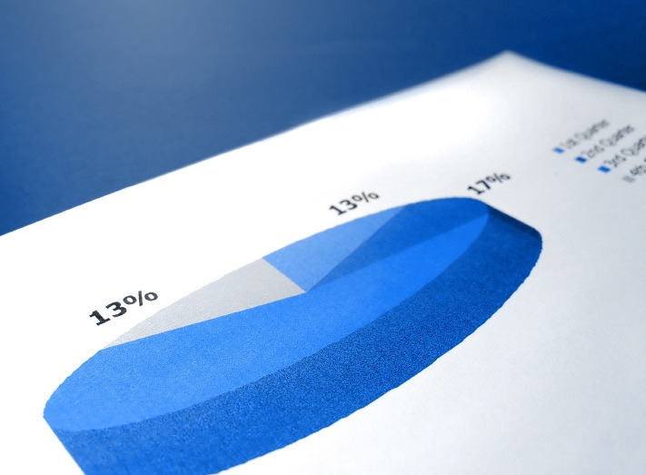 CREDITO ADESSO REGIONE LOMBARDIA - SERIMP Srl